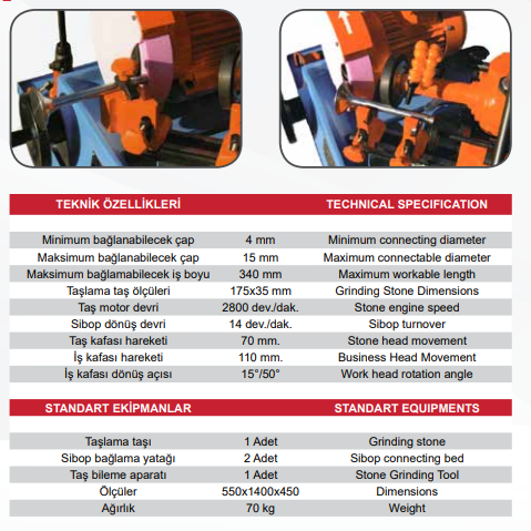 SİBOP TAŞLAMA MAKİNASI TABLO